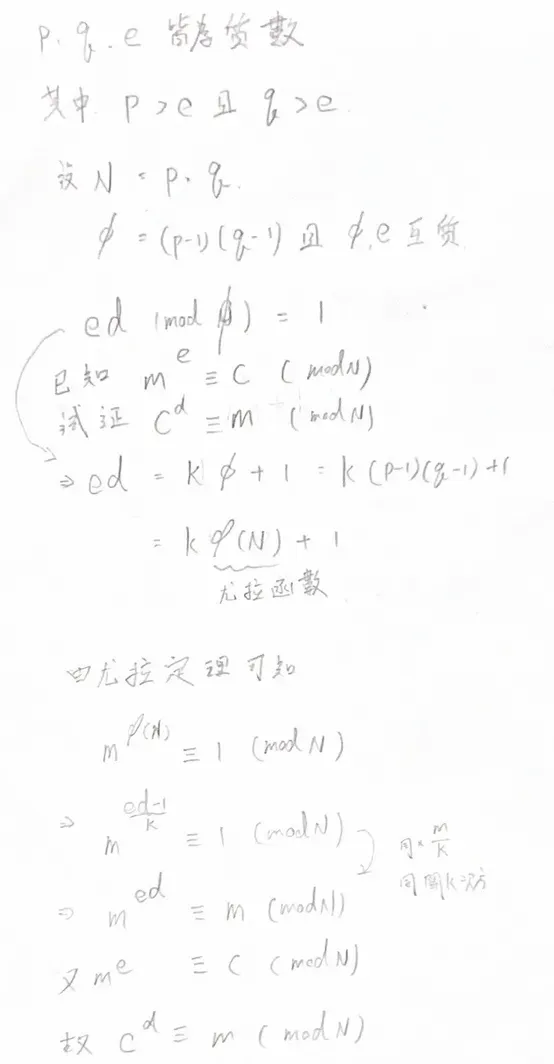 RSA 演算法證明